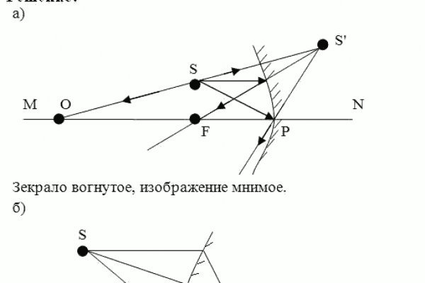 Кракен пользователь не найден что делать